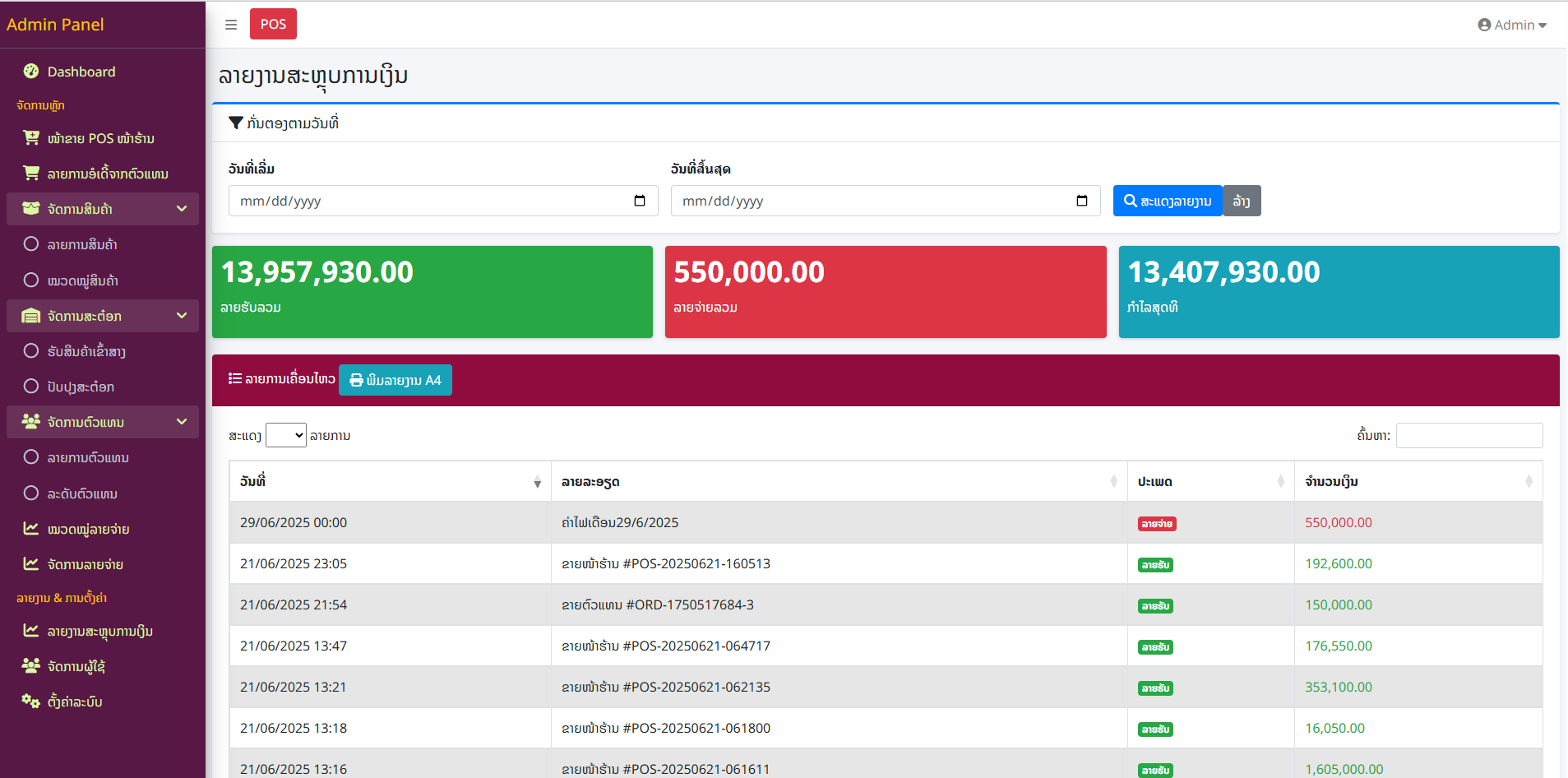 ລະບົບຈັດການຕົວແທນ ແລະ ການຂາຍ Online