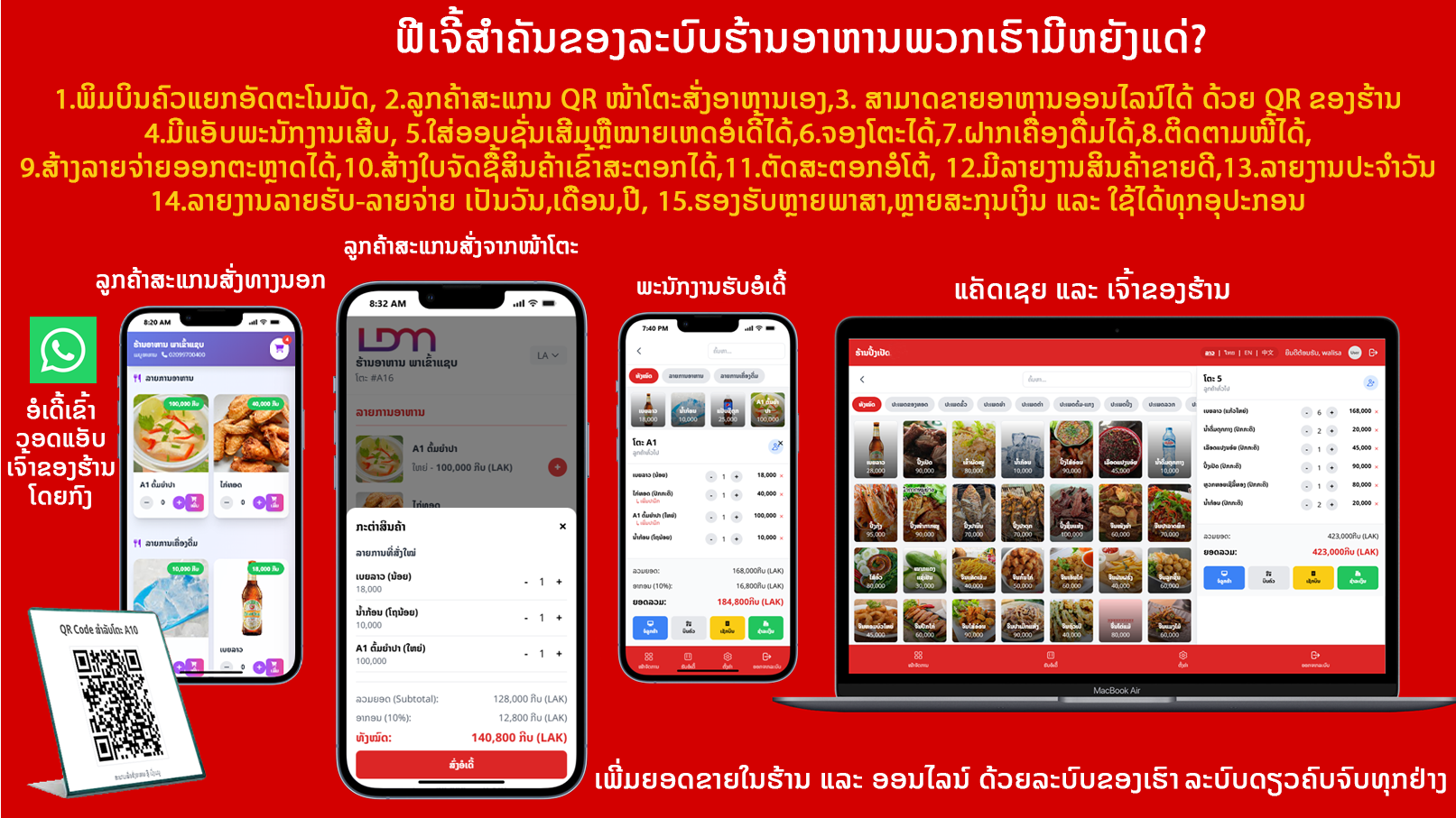 POS ລະບົບຮ້ານອາຫານ Desktop-Mobile-Tablet -QR scan Order